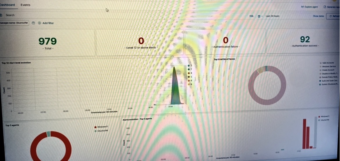 SIEM Dashboard with simulated attacks
